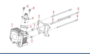 Preview: Dichtung Steuerkettenspanner Online Tapo Memory