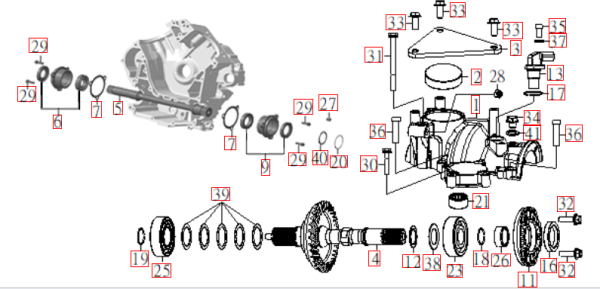Dichtung Getriebe Ausgang Online 9.1 SMC