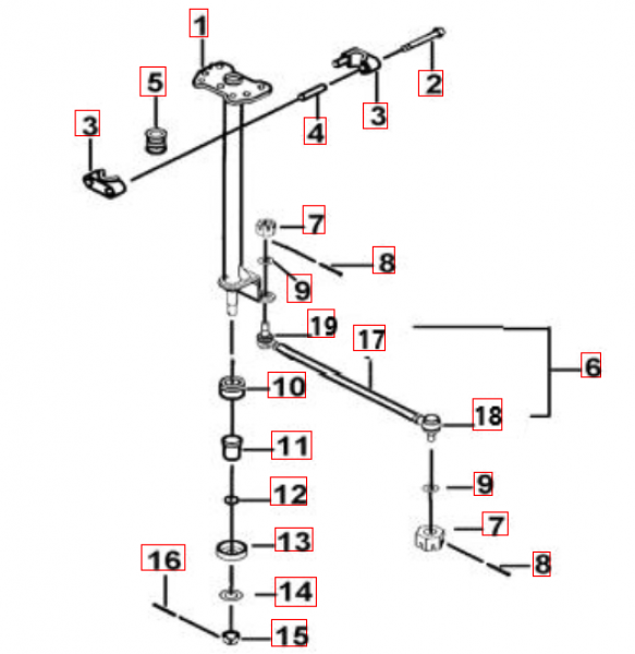 Halter für Lenksäule TGB Blade 550 600 1000 original