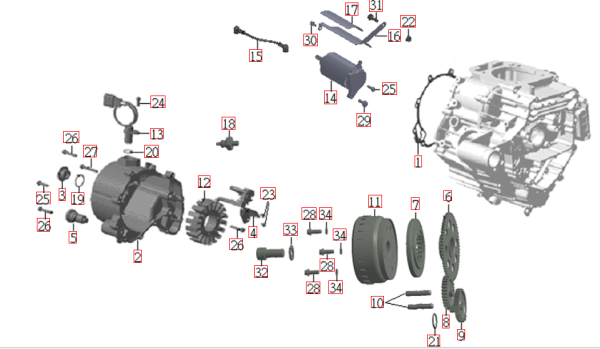 Dichtung Motorgehäuse rechts Online 9.0 9.1 SMC