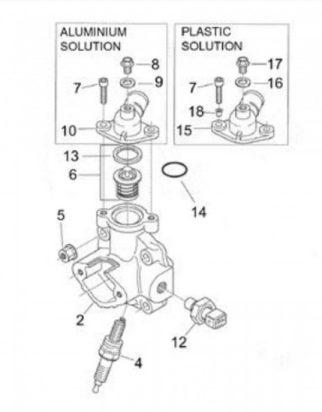 Thermostat Aprilia SR50 ditech original