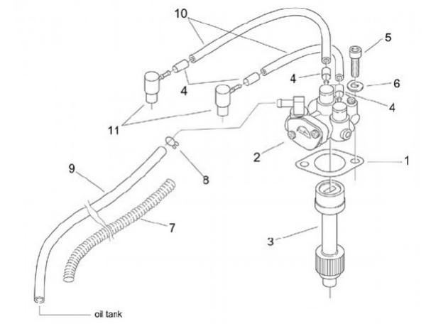 Ölpumpe original Aprilia Mojito 50 Mikuni
