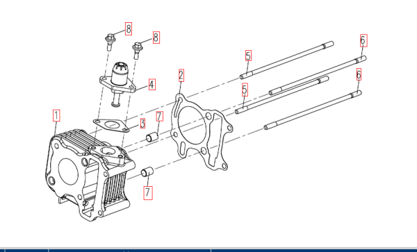 Dichtung Steuerkettenspanner Online Tapo Memory